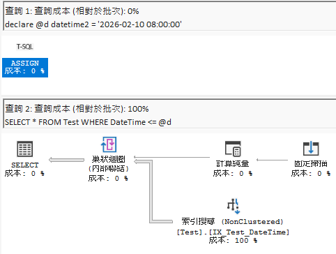 datetime-less-equal-parameter