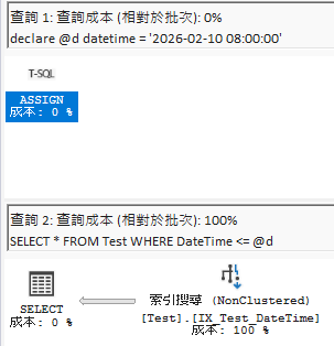 datetime2-less-equal-parameter