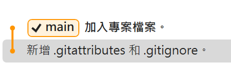 minver default version