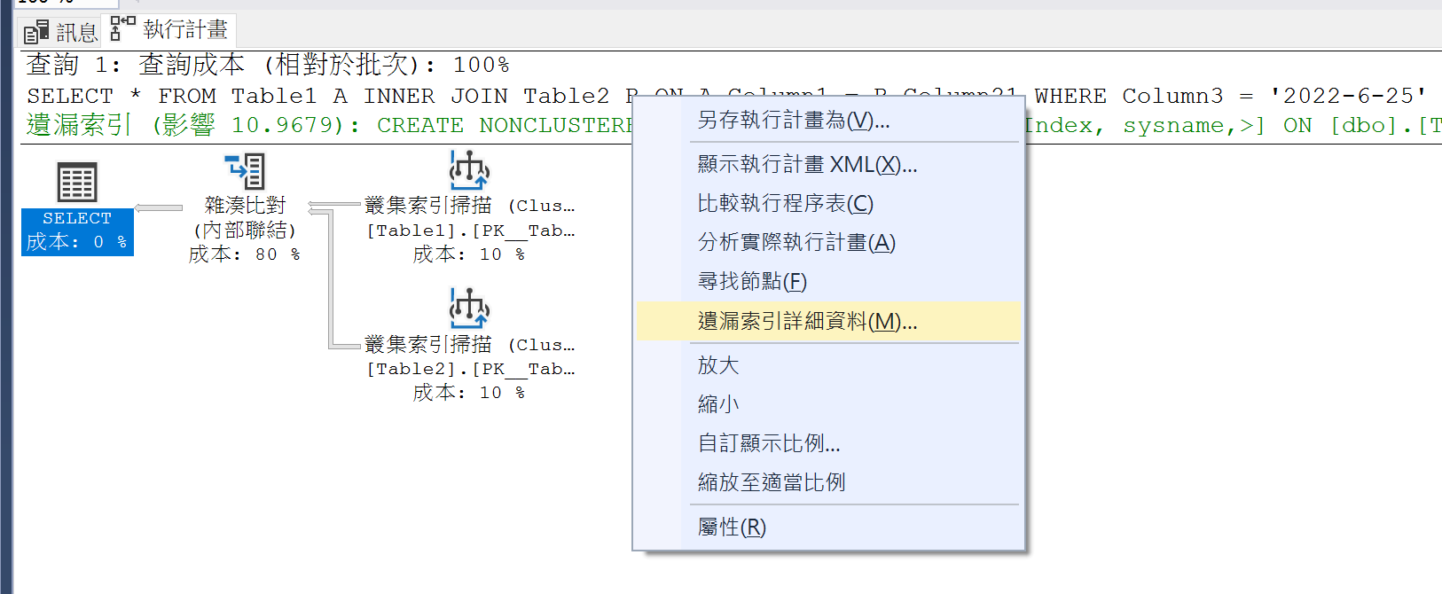 missing index details menu