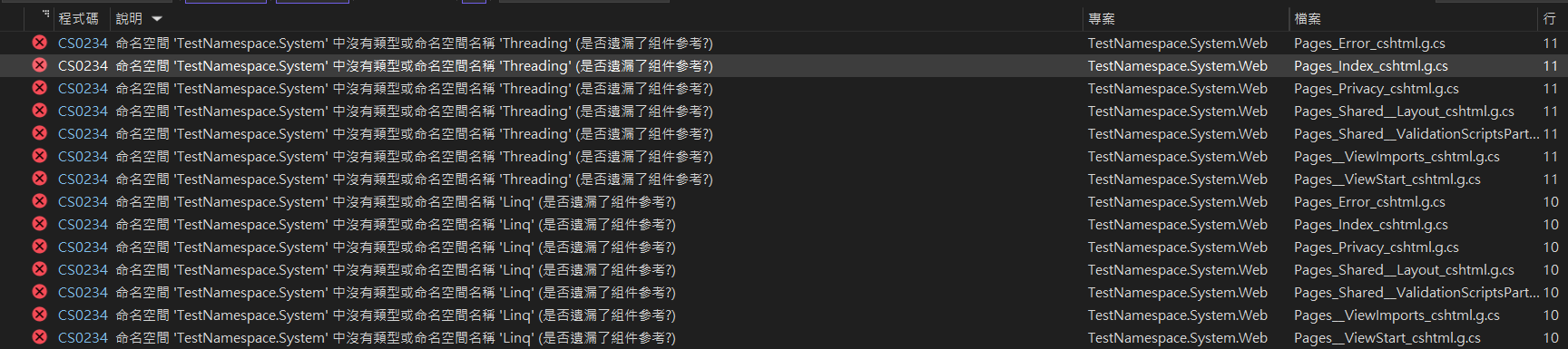 razor compilation errors